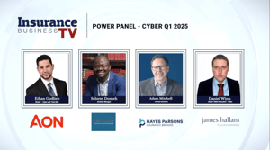 What is the biggest cyber threat today?